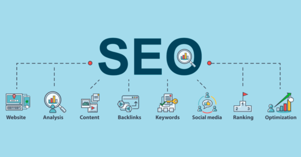 How long does it take to get results in SEO